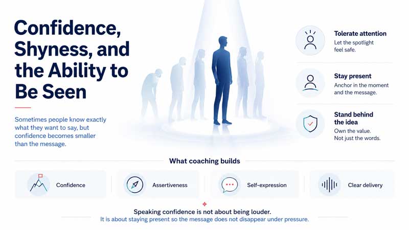 Communication coach helping people build speaking confidence and social communication skills